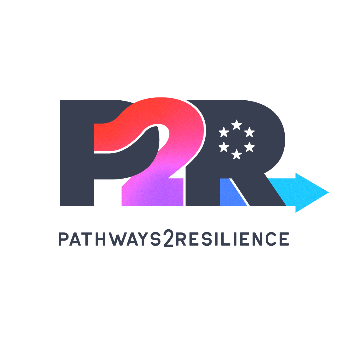 Pathways2Resilience (P2R)